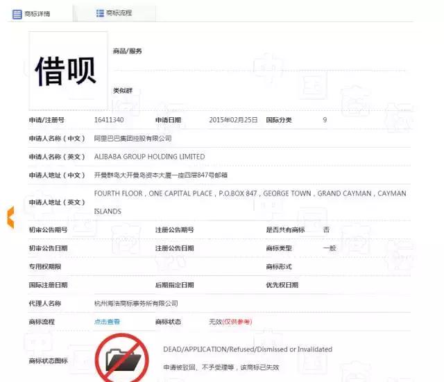 商標百分百通過？不存在的，阿里也有想哭的時候！